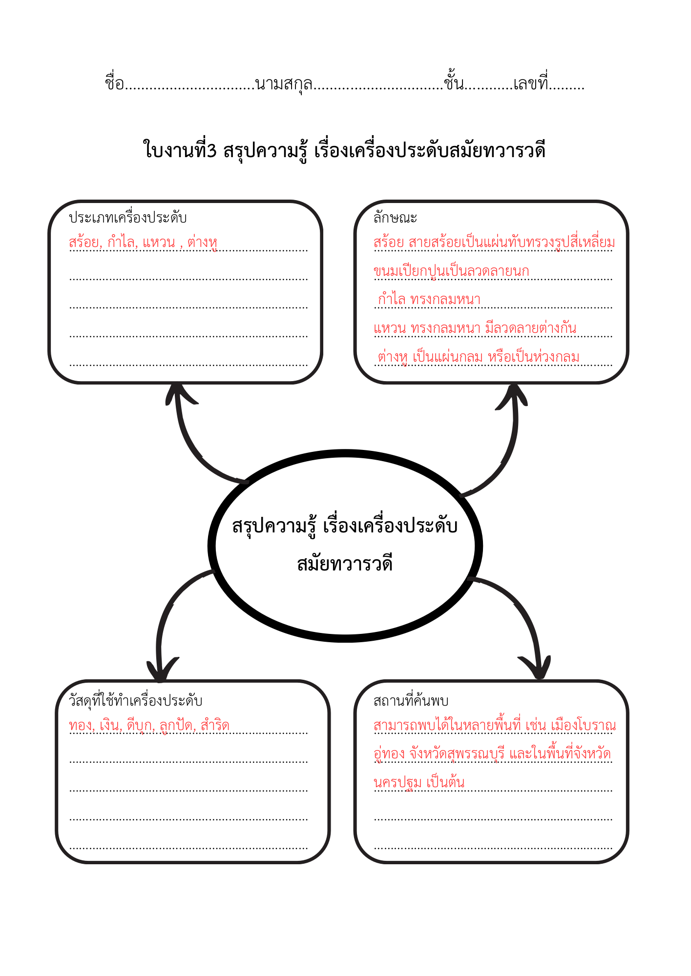 รายวิชา วิทยาการจัดการเรียนรู้ - 8.png